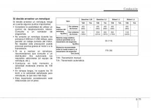 KIA-Rio-Pride-UB-manual-del-propietario page 339 min