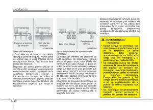 KIA-Rio-Pride-UB-manual-del-propietario page 340 min