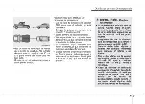 KIA-Rio-Pride-UB-manual-del-propietario page 372 min