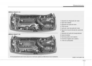 KIA-Rio-Pride-UB-manual-del-propietario page 375 min