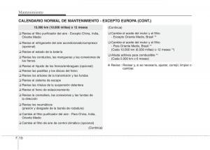 KIA-Rio-Pride-UB-manual-del-propietario page 382 min