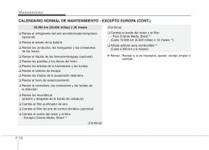 KIA-Rio-Pride-UB-manual-del-propietario page 384 min