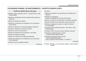 KIA-Rio-Pride-UB-manual-del-propietario page 389 min