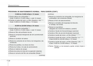 KIA-Rio-Pride-UB-manual-del-propietario page 394 min