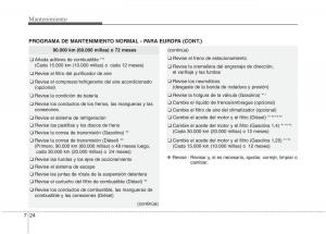 KIA-Rio-Pride-UB-manual-del-propietario page 396 min