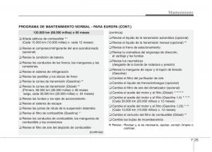 KIA-Rio-Pride-UB-manual-del-propietario page 397 min