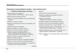 KIA-Rio-Pride-UB-manual-del-propietario page 398 min