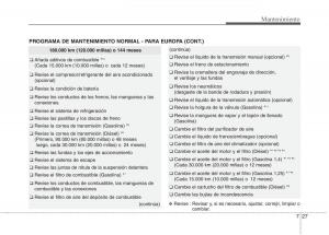 KIA-Rio-Pride-UB-manual-del-propietario page 399 min