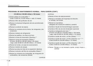 KIA-Rio-Pride-UB-manual-del-propietario page 400 min