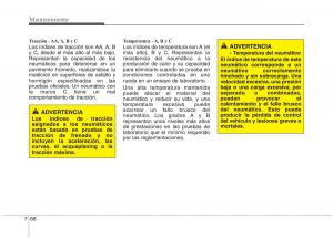 KIA-Rio-Pride-UB-manual-del-propietario page 440 min