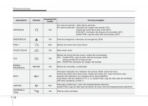 KIA-Rio-Pride-UB-manual-del-propietario page 450 min