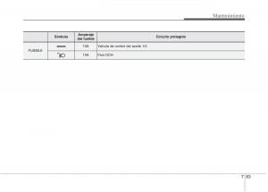 KIA-Rio-Pride-UB-manual-del-propietario page 455 min