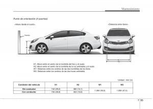 KIA-Rio-Pride-UB-manual-del-propietario page 467 min