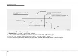 KIA-Rio-Pride-UB-manual-del-propietario page 468 min