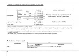 KIA-Rio-Pride-UB-manual-del-propietario page 498 min