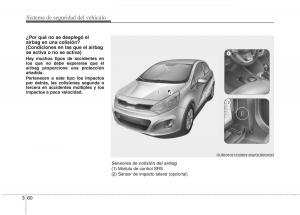 KIA-Rio-Pride-UB-manual-del-propietario page 72 min