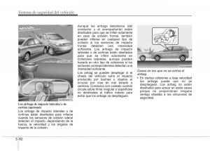 KIA-Rio-Pride-UB-manual-del-propietario page 74 min