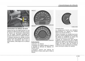 KIA-Rio-Pride-UB-manuel-du-proprietaire page 110 min