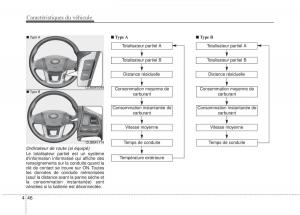 KIA-Rio-Pride-UB-manuel-du-proprietaire page 113 min