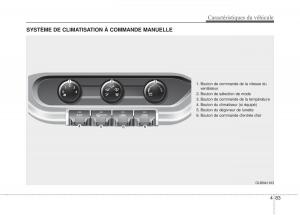 KIA-Rio-Pride-UB-manuel-du-proprietaire page 150 min