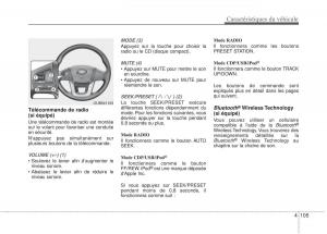 KIA-Rio-Pride-UB-manuel-du-proprietaire page 172 min