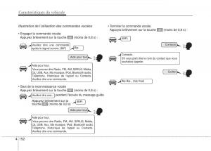 KIA-Rio-Pride-UB-manuel-du-proprietaire page 219 min