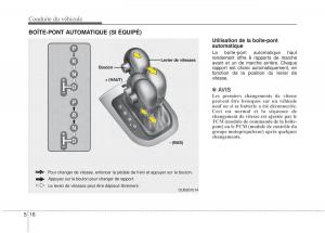 KIA-Rio-Pride-UB-manuel-du-proprietaire page 241 min