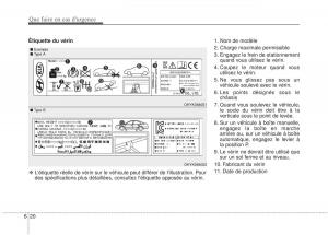 KIA-Rio-Pride-UB-manuel-du-proprietaire page 303 min