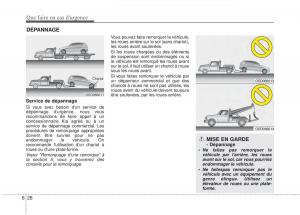 KIA-Rio-Pride-UB-manuel-du-proprietaire page 311 min