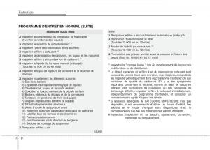 KIA-Rio-Pride-UB-manuel-du-proprietaire page 324 min