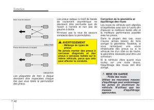 KIA-Rio-Pride-UB-manuel-du-proprietaire page 356 min