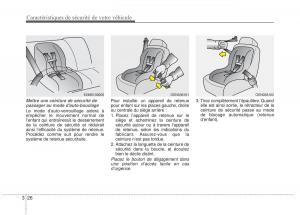 KIA-Rio-Pride-UB-manuel-du-proprietaire page 39 min