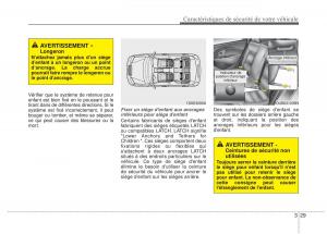 KIA-Rio-Pride-UB-manuel-du-proprietaire page 42 min