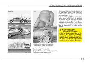 KIA-Rio-Pride-UB-manuel-du-proprietaire page 58 min