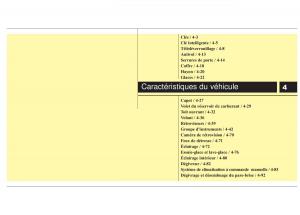 KIA-Rio-Pride-UB-manuel-du-proprietaire page 68 min