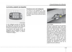 KIA-Rio-Pride-UB-manuel-du-proprietaire page 72 min