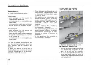 KIA-Rio-Pride-UB-manuel-du-proprietaire page 81 min