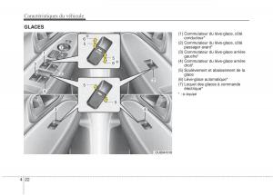 KIA-Rio-Pride-UB-manuel-du-proprietaire page 89 min