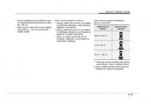 KIA-Rio-Pride-UB-vlasnicko-uputstvo page 152 min