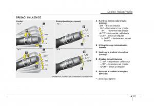 KIA-Rio-Pride-UB-vlasnicko-uputstvo page 164 min