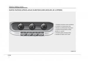 KIA-Rio-Pride-UB-vlasnicko-uputstvo page 171 min