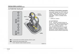 KIA-Rio-Pride-UB-vlasnicko-uputstvo page 273 min