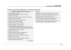 KIA-Rio-Pride-UB-vlasnicko-uputstvo page 374 min