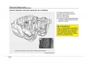 KIA-Rio-Pride-UB-vlasnicko-uputstvo page 55 min