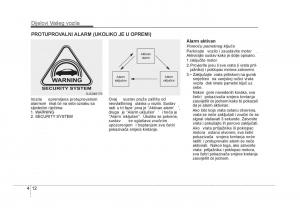 KIA-Rio-Pride-UB-vlasnicko-uputstvo page 89 min