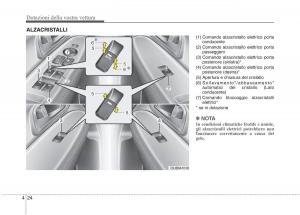 KIA-Rio-Pride-UB-manuale-del-proprietario page 104 min