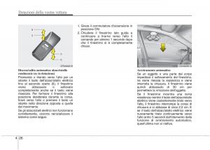 KIA-Rio-Pride-UB-manuale-del-proprietario page 106 min