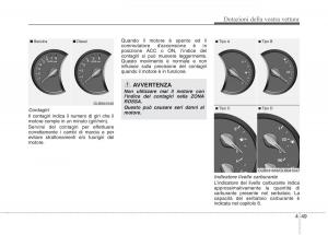 KIA-Rio-Pride-UB-manuale-del-proprietario page 129 min