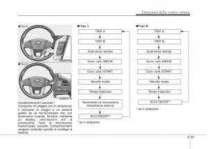 KIA-Rio-Pride-UB-manuale-del-proprietario page 131 min