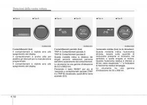 KIA-Rio-Pride-UB-manuale-del-proprietario page 132 min